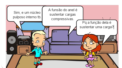 Coluna