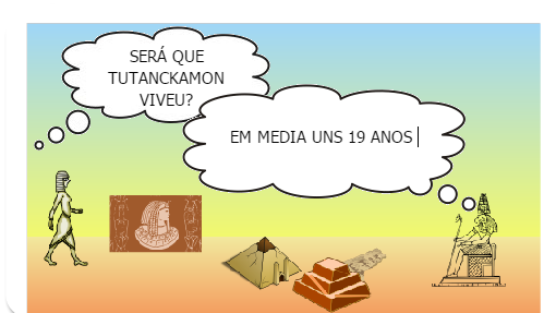 egito antigo 