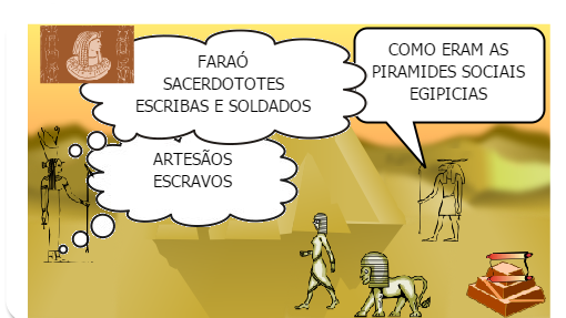 egito antigo 