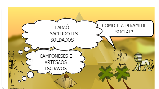 EGITO ANTIGO