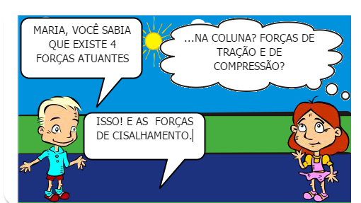 VAMOS APRENDER UM POUCO SOBRE A CINESIOLOGIA E BIOMECÂNICA DA COLUNA?