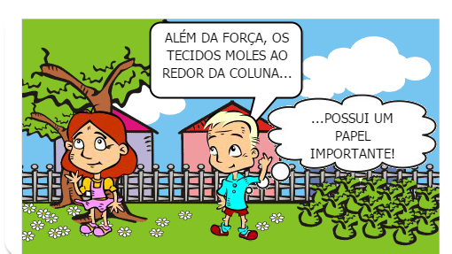 VAMOS APRENDER UM POUCO SOBRE A CINESIOLOGIA E BIOMECÂNICA DA COLUNA?