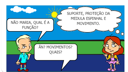 VAMOS APRENDER UM POUCO SOBRE A CINESIOLOGIA E BIOMECÂNICA DA COLUNA?