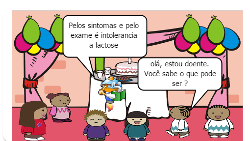 IAN atuando nas intolerâncias alimentares das crianças
