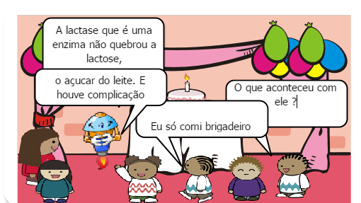 IAN atuando nas intolerâncias alimentares das crianças