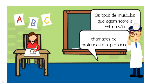 Curiosidad es da coluna vertebral