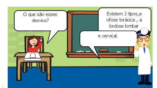 Curiosidad es da coluna vertebral