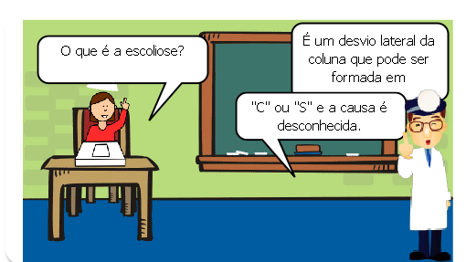 Curiosidad es da coluna vertebral