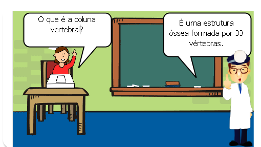 Curiosidades da coluna vertebral