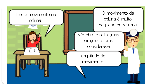 Curiosidad es da coluna vertebral