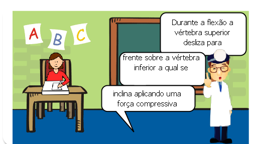 Curiosidad es da coluna vertebral