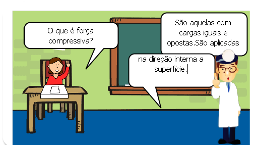 Curiosidad es da coluna vertebral