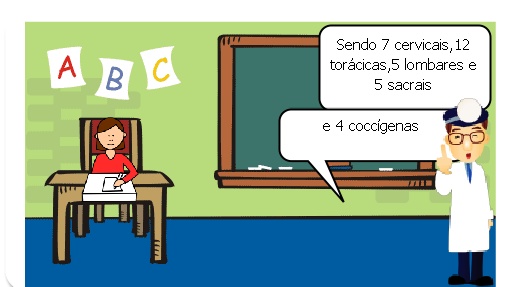 Curiosidades da coluna vertebral