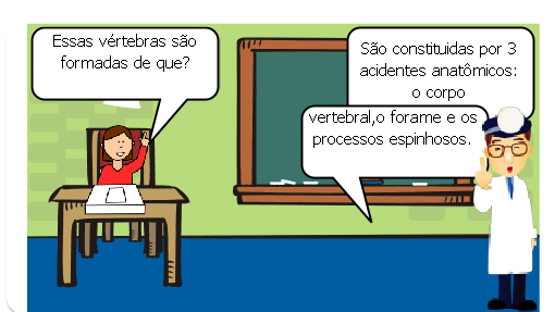 Curiosidades da coluna vertebral
