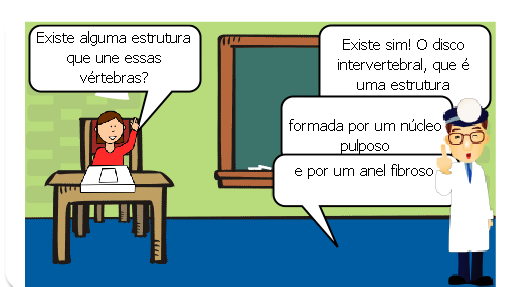 Curiosidades da coluna vertebral