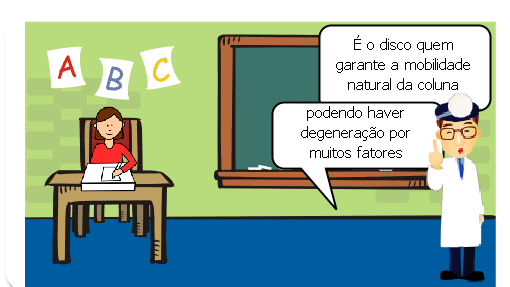 Curiosidad es da coluna vertebral
