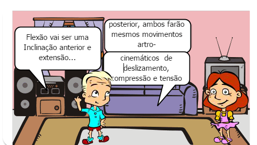 Cinesiolog ia e Biomecâni ca da Coluna Vertebral