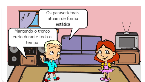 Cinesiolog ia e Biomecâni ca da Coluna Vertebral