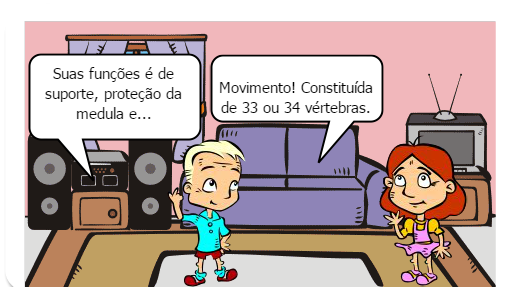 Cinesiologia e Biomecânica da Coluna Vertebral