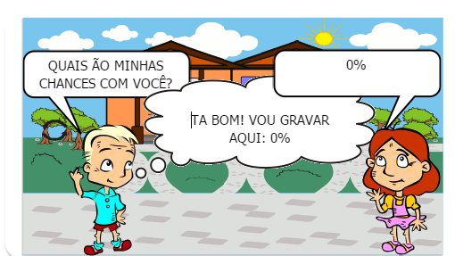 Descobriram ser quase vizinhos. As conversas e encontros passaram a ser frequentes depois de muuitoos dias de insistência dele. 