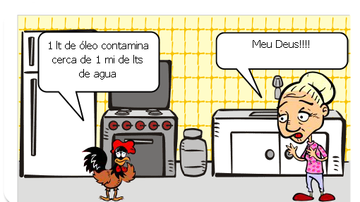 historia falando da importancia da educaçao ambiental
