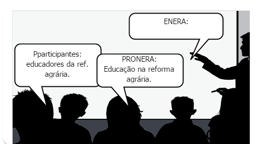 A história da educação do campo no Brasil...