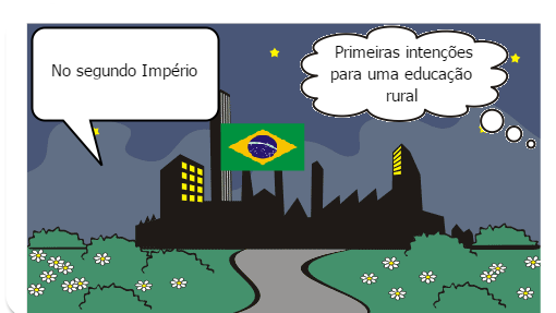 A história da educação do campo no Brasil...