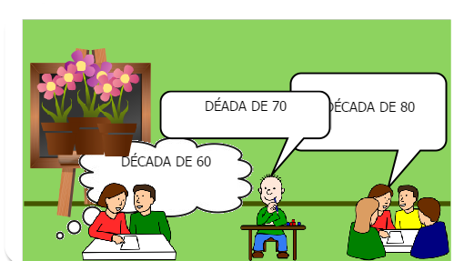 A história da educação do campo no Brasil...