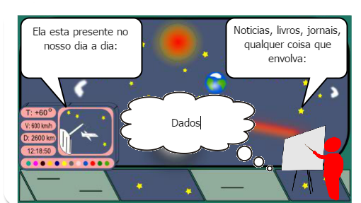 Estatística  no dia a dia de um analista