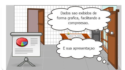 Estatística  no dia a dia de um analista