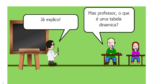 o queé tabela dinamica