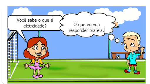 historia do eletromagnetismo