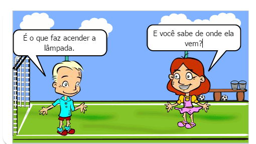 historia do eletromagnetismo