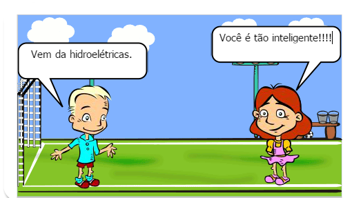 historia do eletromagnetismo