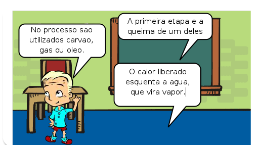 Contém informações sobre as etapas do ciclo de uma usina termelétrica