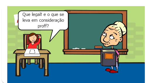 Estrutura Fundiária no Brasil