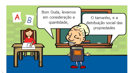 Estrutura Fundiária no Brasil