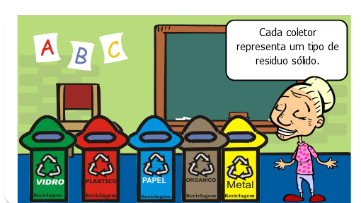 educação ambiental