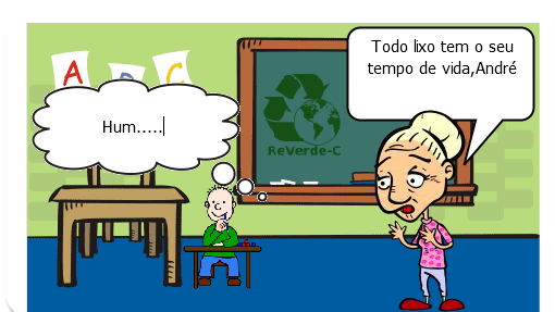 educação ambiental