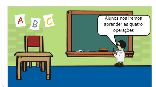 As quatro operações