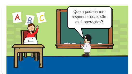 As quatro operações
