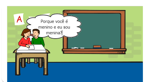 Uma história sobre como os discursos vão produzindo os sujeitos.