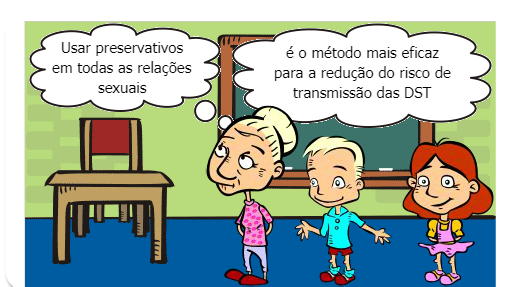 D.S.T