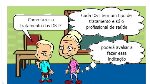 D.S.T
