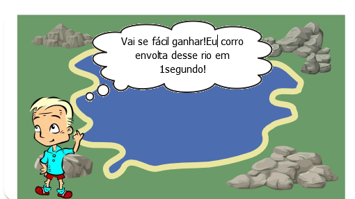 Bem...não foi bem isso que aconteceu!