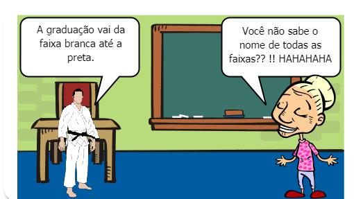 História do Karaté.