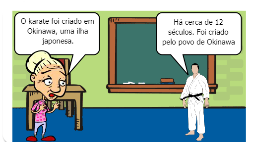 História do Karaté.