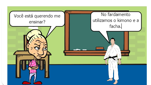 História do Karaté.