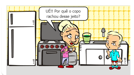 Dilatação Térmica