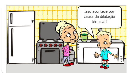 Dilatação Térmica